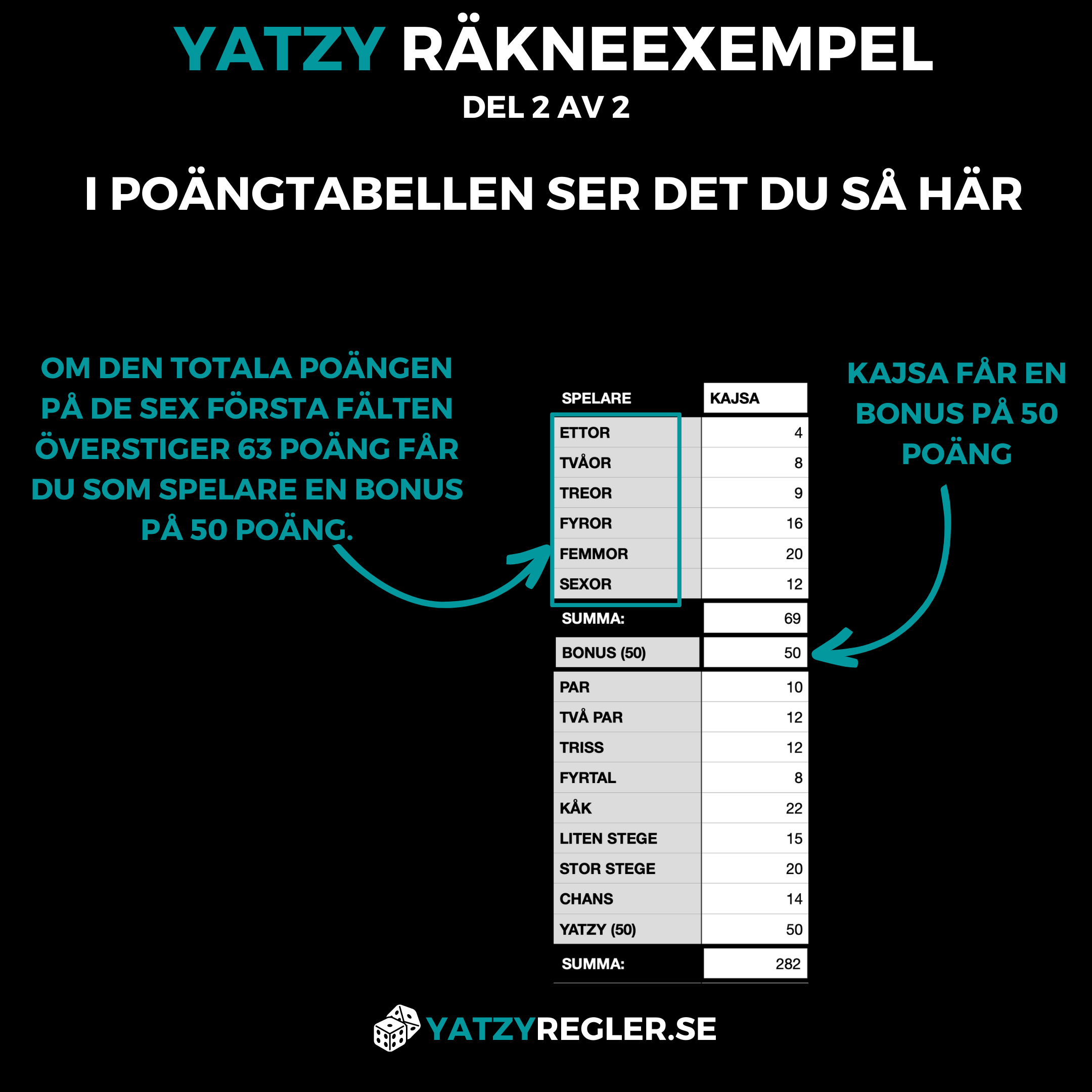 Yatzy regler poängräkning exempel del 2.png