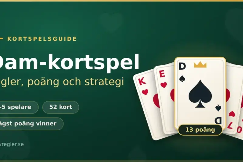 Grafik för artikeln om kortspelet Dam med texten "Dam-kortspel – regler, poäng och strategi" och en solfjäder av spelkort där spader dam med 13 poäng ligger överst.