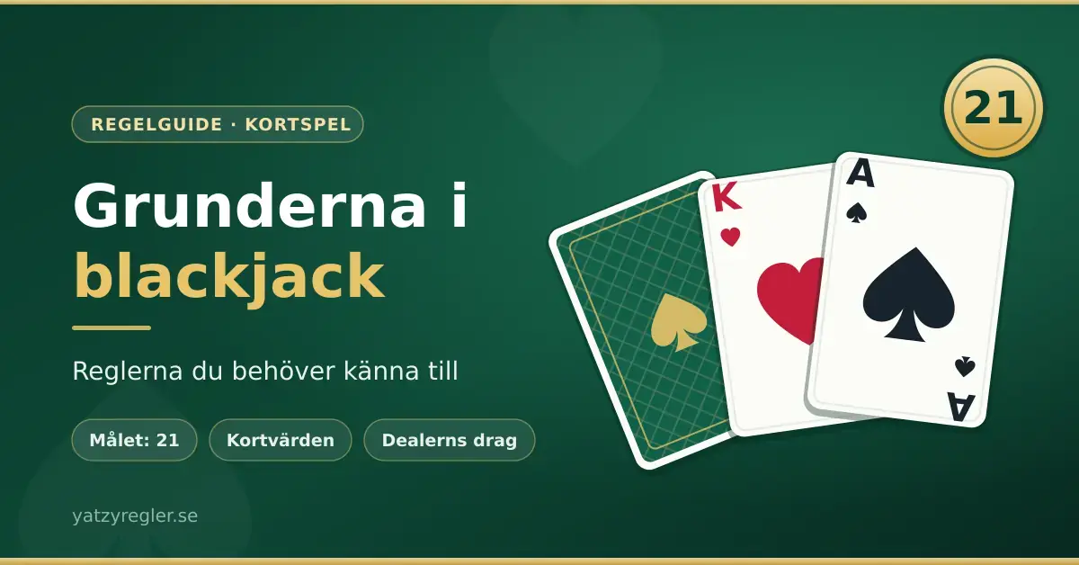 Illustration med två spelkort, kung i hjärter och spader ess, bredvid rubriken "Grunderna i blackjack" och en guldmarkering med talet 21.