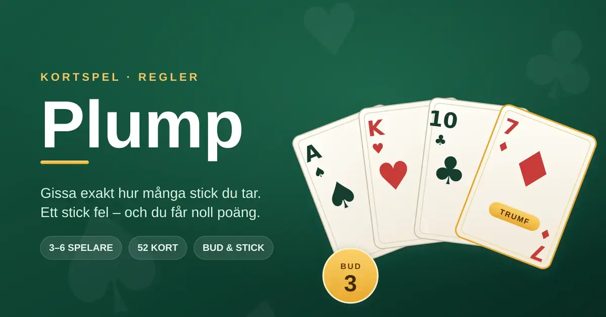 Grafik för kortspelet Plump med uppslagna spelkort i solfjäder på ett grönt spelbord och en spelmark som visar budet 3.