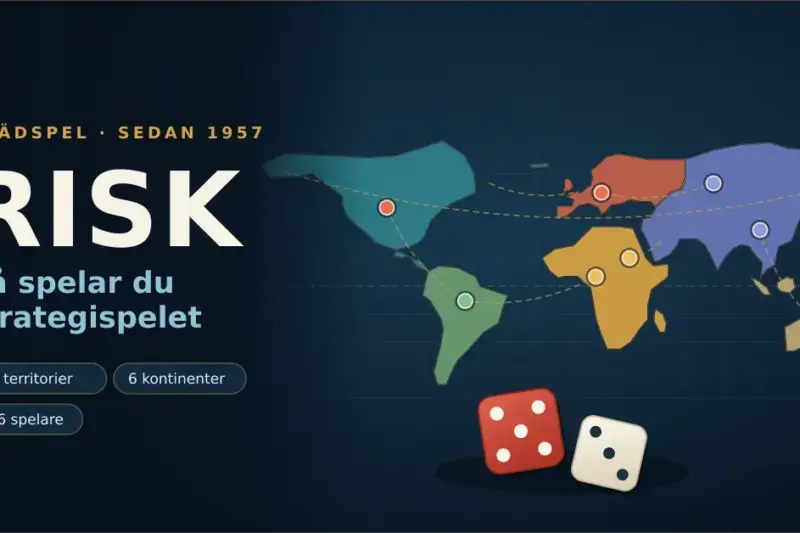 Illustration av en stiliserad världskarta med färgade kontinenter, arméer och tärningar som visar brädspelet Risk och texten "Risk – så spelar du strategispelet".