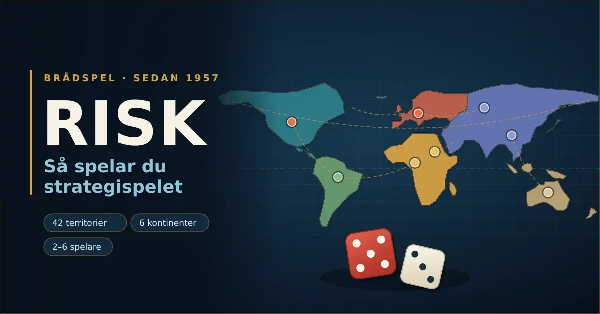 Illustration av en stiliserad världskarta med färgade kontinenter, arméer och tärningar som visar brädspelet Risk och texten "Risk – så spelar du strategispelet".