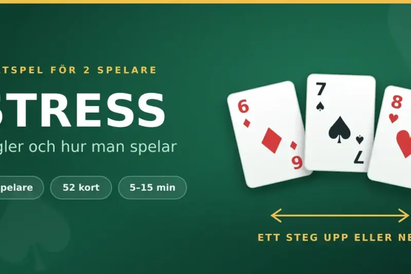 Grafik med rubriken "Stress – regler och hur man spelar" och tre spelkort (ruter 6, spader 7 och hjärter 8) som visar grundregeln ett steg upp eller ner i valör.