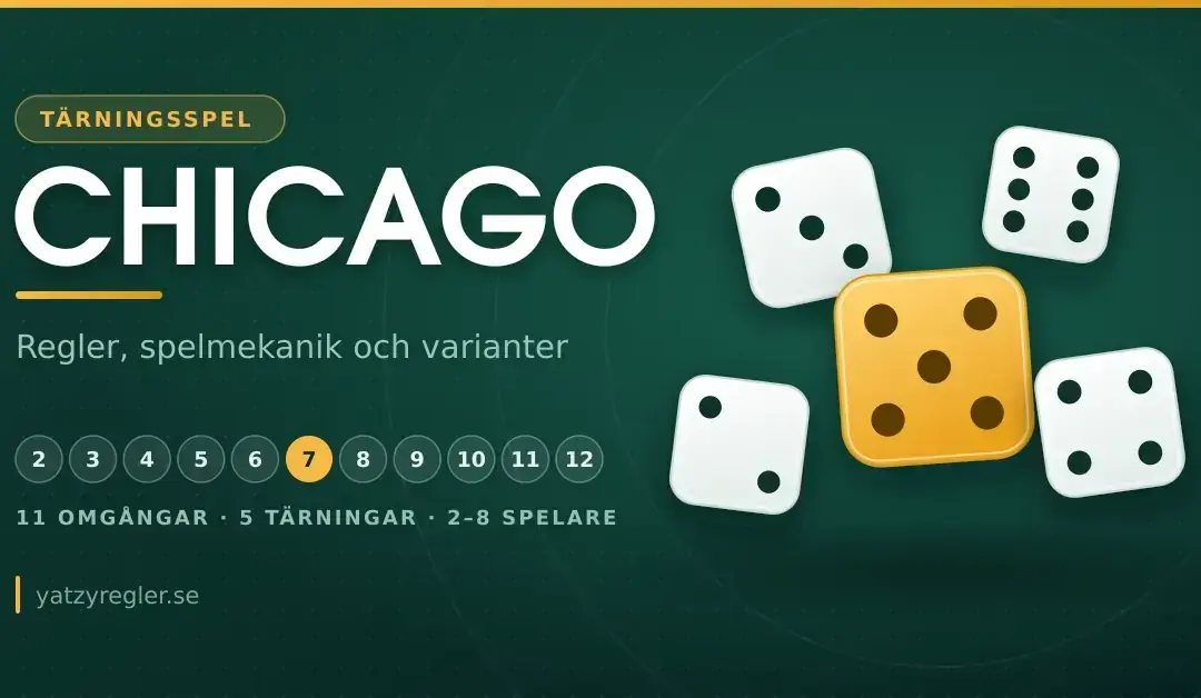 Tärningsspel: Chicago