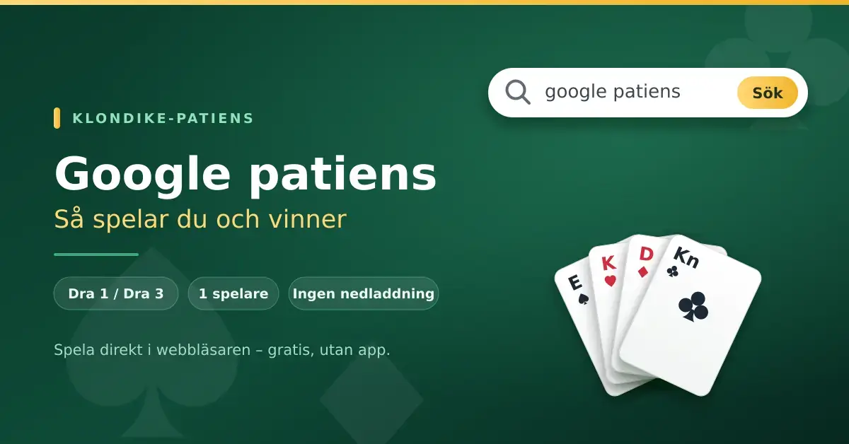 Grafik med rubriken "Google patiens – så spelar du och vinner" bredvid ett sökfält och en solfjäder av spelkort i klöver, hjärter, ruter och spader mot grön bakgrund.