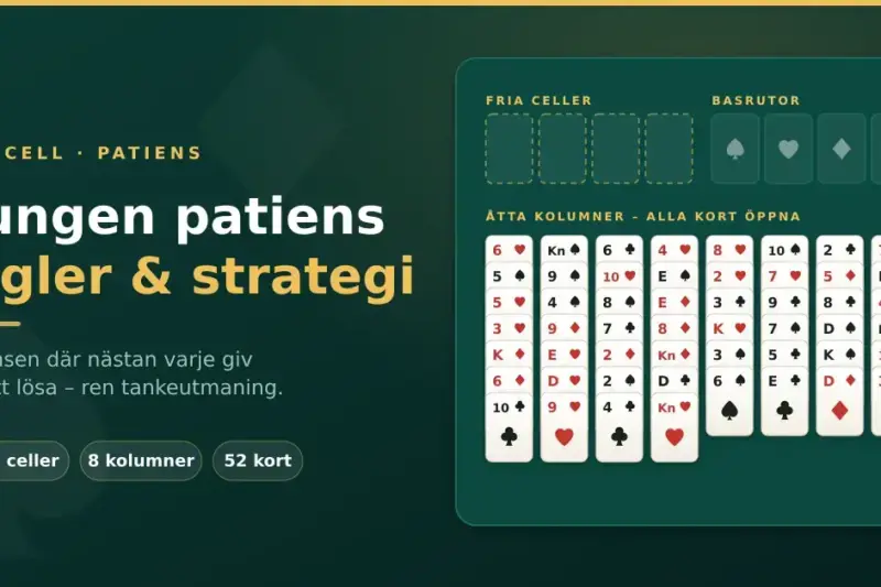 Illustration av kungen patiens (FreeCell) med rubriken "Kungen patiens – regler & strategi" bredvid en spelplan med fyra tomma fria celler, fyra basrutor och åtta kolumner med öppna spelkort.