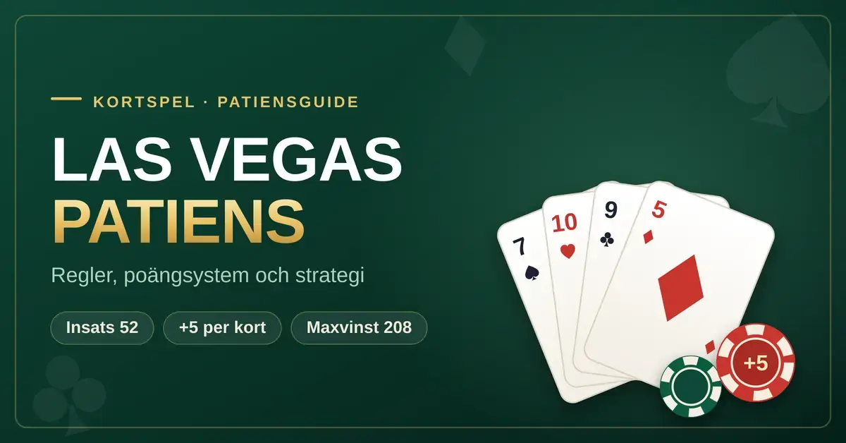 En grafik med rubriken "Las Vegas patiens" på grön casinobakgrund, med en solfjäder av spelkort i alla fyra färger, spelmarker och faktarutor om insats, poäng per kort och maxvinst.