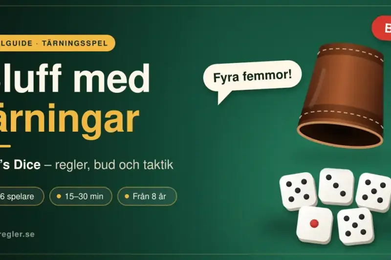 Grafik för Bluff med tärningar (Liar’s Dice) med en upplyft läderbägare över fem tärningar på ett grönt spelbord och pratbubblorna ”Fyra femmor!” och ”Bluff!”.