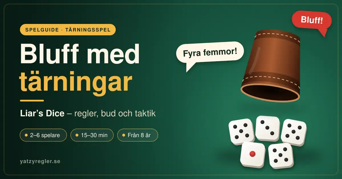 Grafik för Bluff med tärningar (Liar’s Dice) med en upplyft läderbägare över fem tärningar på ett grönt spelbord och pratbubblorna ”Fyra femmor!” och ”Bluff!”.