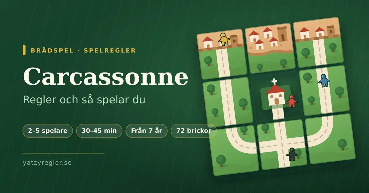Illustration av Carcassonne med landskapsbrickor som visar vägar, stad och kloster samt färgglada följeslagare, bredvid rubriken ”Carcassonne – regler och så spelar du”.