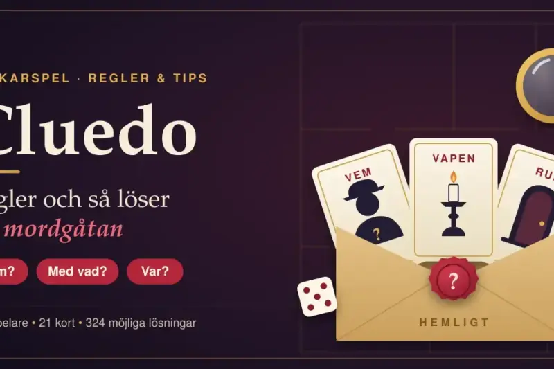 Illustration till Cluedo-regler med tre ledtrådskort för vem, vapen och rum som sticker upp ur ett förseglat hemligt kuvert, bredvid ett förstoringsglas, en tärning och texten ”Regler och så löser du mordgåtan”.