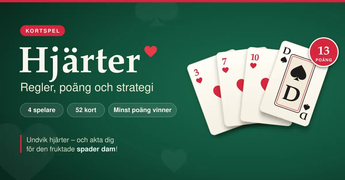 Grön speltavla med en solfjäder av spelkort – hjärter tre, sju och tio samt spader dam märkt med 13 poäng – bredvid rubriken "Hjärter – regler, poäng och strategi".