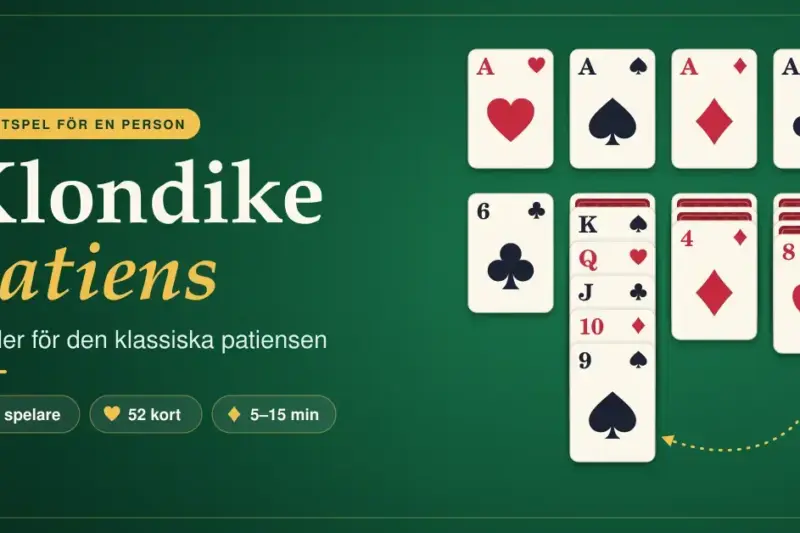 Grafik med ett grönt spelbord där korten ligger upplagda för Klondike patiens: fyra ess på grundhögarna, en fallande kortserie i omväxlande röda och svarta färger och texten "Klondike patiens – Regler för den klassiska patiensen".
