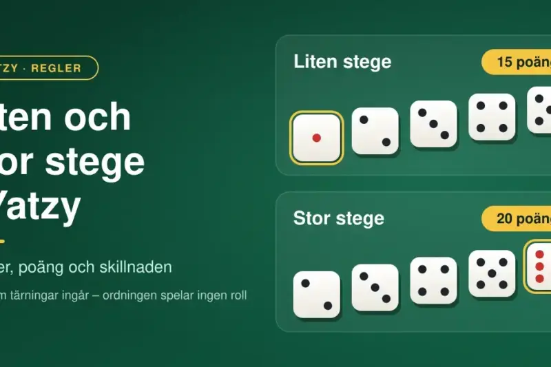 Grafik som visar en liten stege med tärningarna 1–5 som ger 15 poäng och en stor stege med tärningarna 2–6 som ger 20 poäng i Yatzy, med den skiljande tärningen markerad på varje rad.