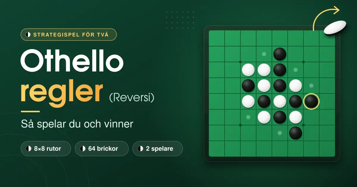 Grön Othellobräda med 8×8 rutor och svarta och vita brickor mitt i ett parti, bredvid rubriken ”Othello regler (Reversi) – så spelar du och vinner”.