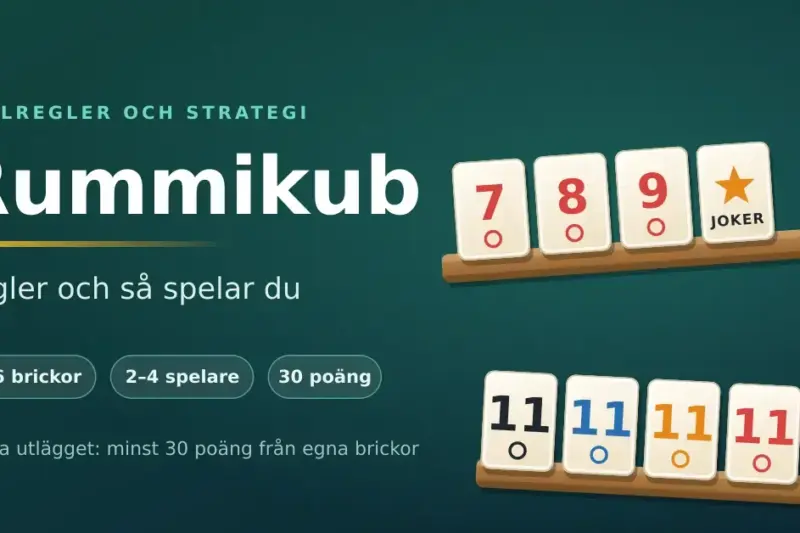 Grafik med rubriken "Rummikub – regler och så spelar du" bredvid två brickställ med Rummikub-brickor: en röd serie 7-8-9 med en jokerbricka och en grupp med fyra elvor i svart, blått, orange och rött.