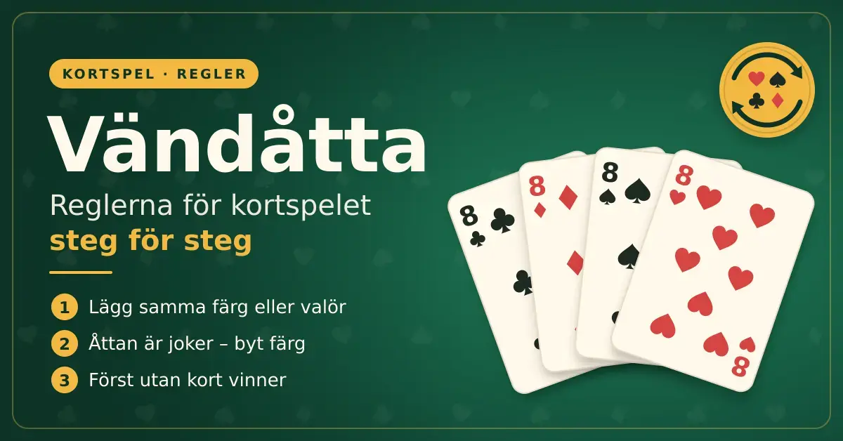 Illustration av fyra åttor i klöver, ruter, spader och hjärter utlagda i en solfjäder på ett grönt spelbord, bredvid rubriken ”Vändåtta – reglerna för kortspelet steg för steg” och en symbol för färgbyte.