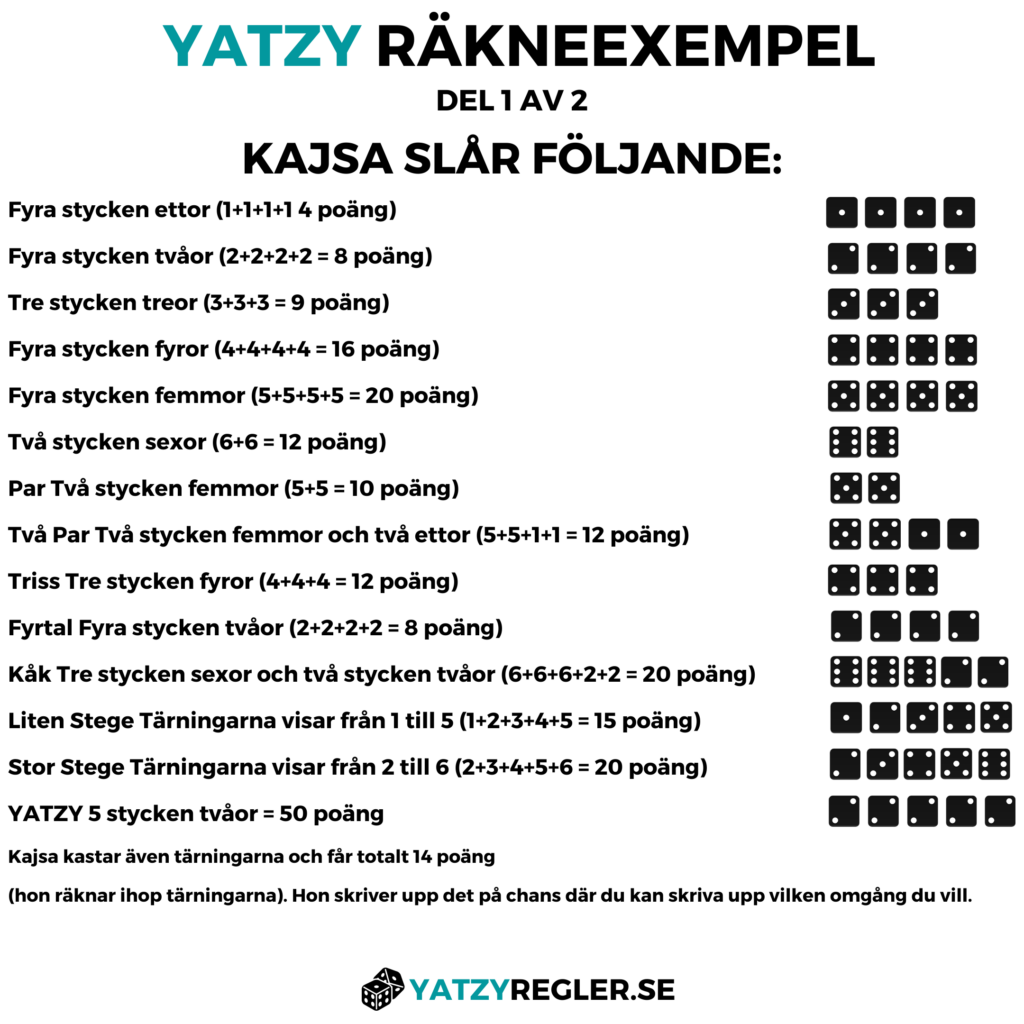 Yatzy räkneexempel 1