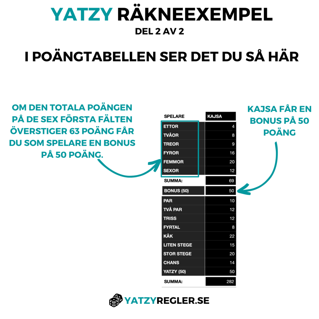 Yatzy räkneexempel 2