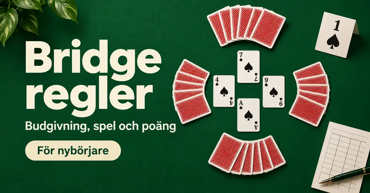 Illustration av bridge med fyra korthänder, spelade spaderkort, ett budkort och ett poängprotokoll på grön bakgrund samt texten ”Bridge regler – Budgivning, spel och poäng – För nybörjare”.
