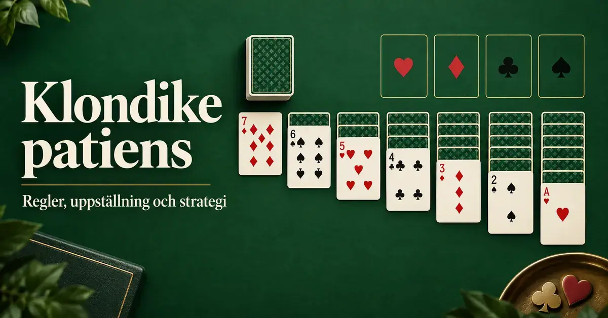 Klondike patiens med sju korthögar och fyra grundhögar på ett grönt spelbord samt rubriken ”Klondike patiens – Regler, uppställning och strategi”.