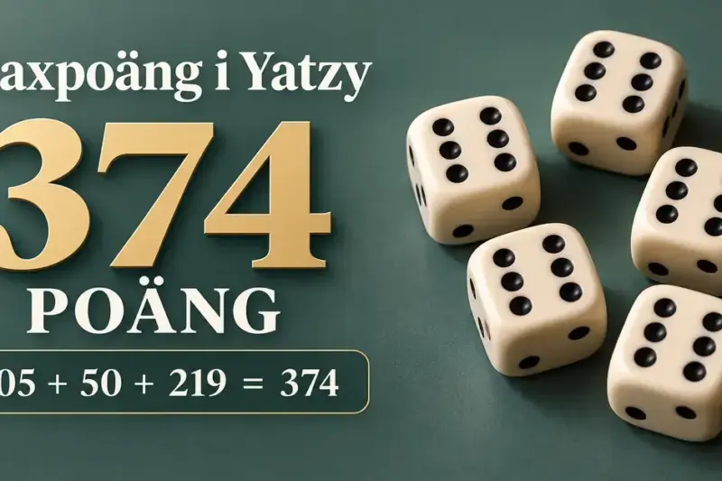 Fem tärningar visar sexor bredvid texten Maxpoäng i Yatzy, 374 poäng och uträkningen 105 + 50 + 219 = 374.