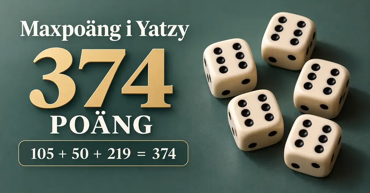 Fem tärningar visar sexor bredvid texten Maxpoäng i Yatzy, 374 poäng och uträkningen 105 + 50 + 219 = 374.