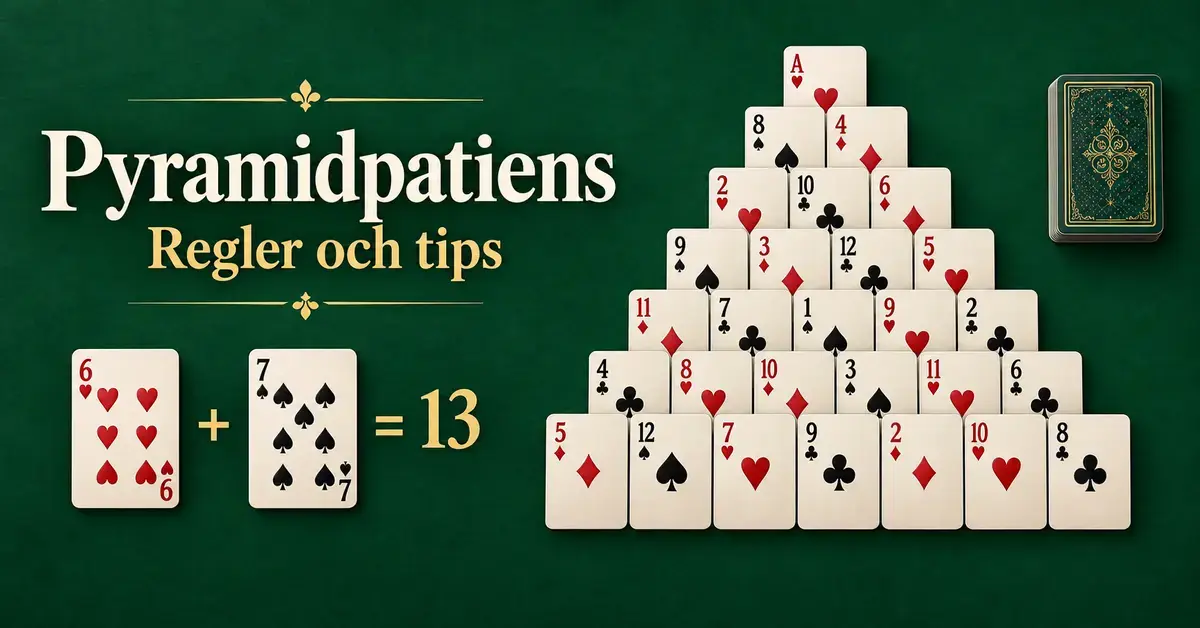Illustration av pyramidpatiens med 28 kort i sju rader på grön bakgrund och ett exempel där hjärter sex och spader sju tillsammans blir 13.