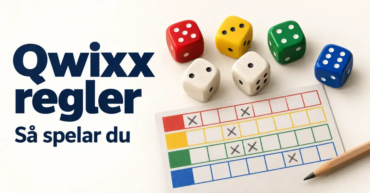 Sex tärningar, ett poängblad med fyra färgade rader och en penna bredvid texten ”Qwixx regler – Så spelar du”.