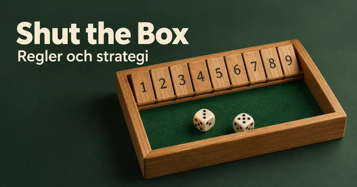 Spelbricka i trä för Shut the Box med numrerade luckor från 1 till 9 och två tärningar på grön filt, bredvid texten ”Shut the Box – Regler och strategi”.